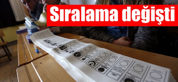 12 PARTİ ÇEKİLDİ, OY PUSULASINDA SIRALAMA DEĞİŞTİ