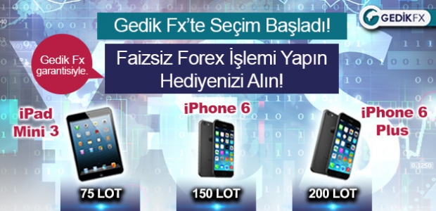 Faizsiz Forex Fırsatı