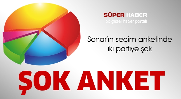 Sonar’ın seçim anketinde iki partiye şok !