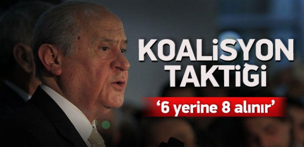 MHP'de koalisyon taktiği! 'Erken girilmez'