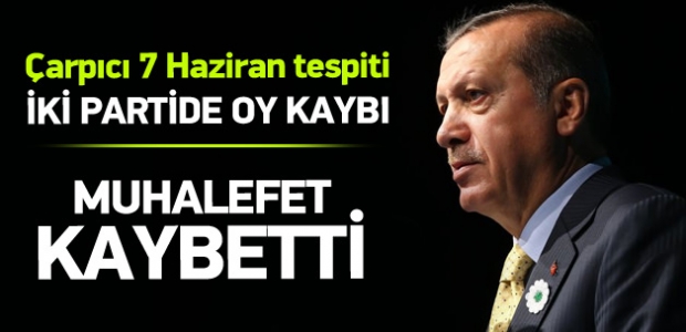 Çarpıcı tesbit! Muhalefet kaybetti