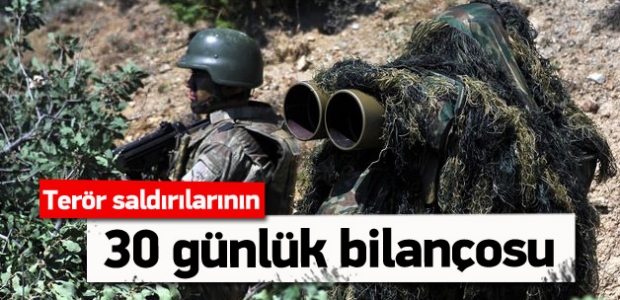 Terör saldırılarının 30 günlük bilançosu