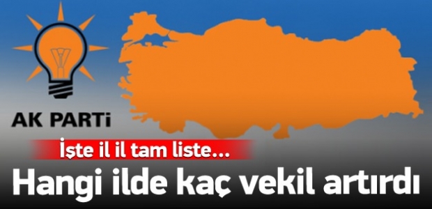 AK Parti hangi ilde kaç vekil arttırdı