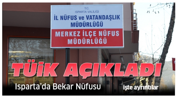 (TÜİK) Açıkladı Isparta'da Bekar Nüfusu