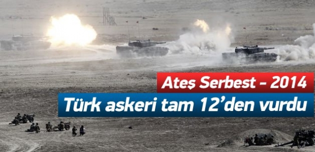 TSK ateş gücünü sergiledi