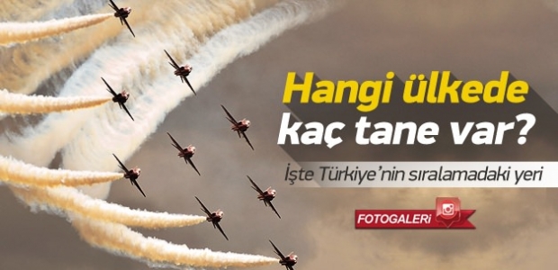 Hangi ülkede kaç savaş uçağı var?