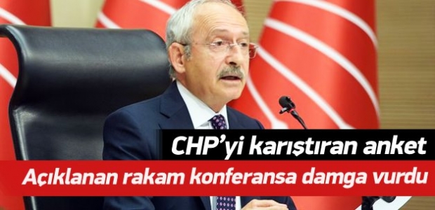 CHP'yi karıştıran anket