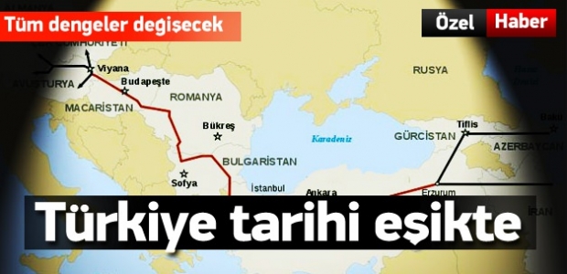 Türkiye enerjide tarihi eşikte!