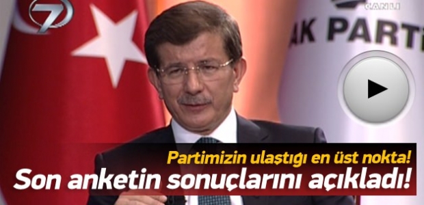 Davutoğlu son anketin sonuçlarını açıkladı