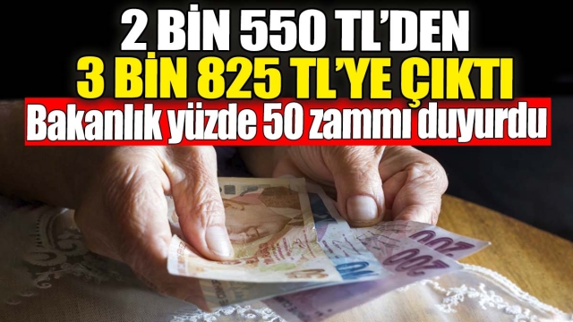 Bakanlık 2025 Tarım Destekleri Açıklandı: Destekler Yüzde 50 Artış Gösterdi