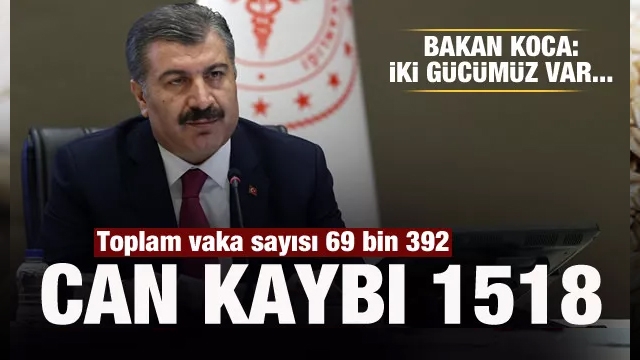 Bakanlık son durumu açıkladı: Can kaybı ve vaka sayısı