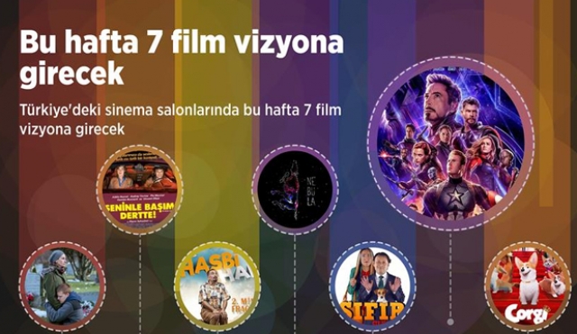 Bu hafta 7 film vizyona girecek