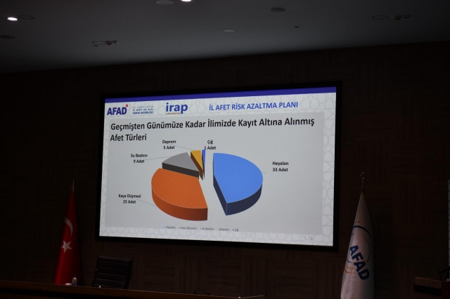 Isparta İl Afet Risk Azaltma Planı Sonuç Bildirgesi Yayımlandı