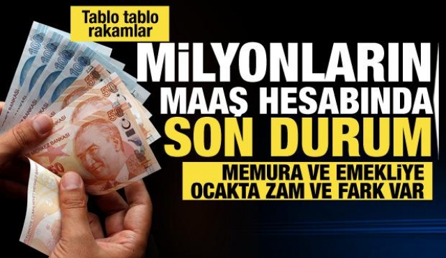 Milyonlarca Çalışanı İlgilendiriyor! Vatandaş için Zam Hesabı Başladı