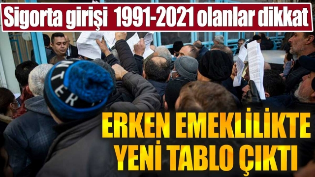 Sigorta Girişi 1991-2021 Olanlar Dikkat